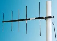 Направленные антенны Радиал  Y5-CDMA, Y5-433 и Y5-446,