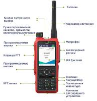 Взрывобезопасная рация  Hytera PT-895Ex