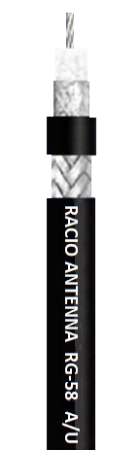 Коаксиальный кабель Racio Antenna RG-58 A/U, 300 метров