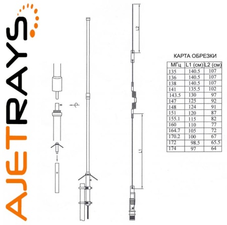 AJETRAYS VH–6000 базовая антенна
