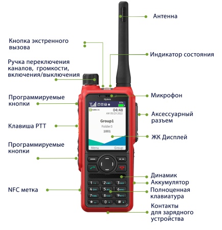 Взрывобезопасная рация  Hytera PT-895Ex