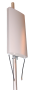  Панельные антенны Радиал RAX-2UL-70 и RAX-4UL-70 400-430 МГц, RAX-2UH-70 и RAX-4UH-70 