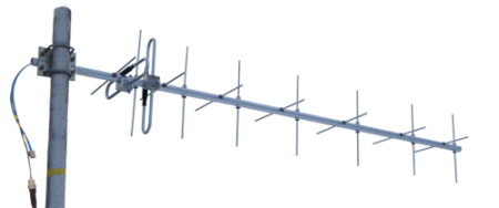 Направленная антенна Радиал YX8-70cm