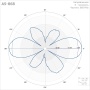  Вертикальная  антенна Радиал A5-868